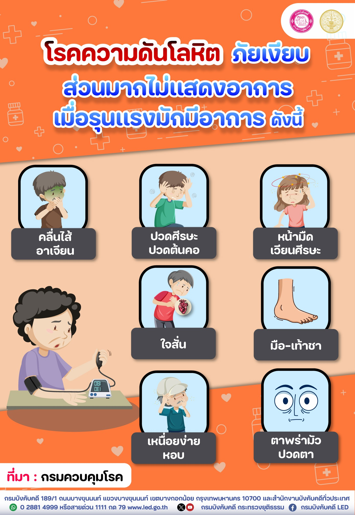 ﻿ความดันโลหิต ภัยเงียบที่ส่วนมากไม่แสดงอาการ เมื่อรุนแรงจะมีอาการดังนี้